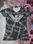 Мъжки тениски  Guess,Nike,Armani,Jack jones,Kappa, снимка 3