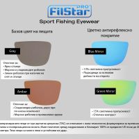 Очила FilStar Blue Ocean, снимка 6 - Слънчеви и диоптрични очила - 45431760