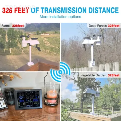 WiFi метеорологична централа Sainlogic с външен сензори и приложение, снимка 9 - Друга електроника - 48476093