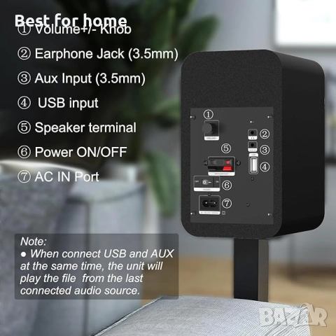 LONPOO мини компютърни високоговорители с Bluetooth свързаност,  USB, снимка 5 - Тонколони - 51867421