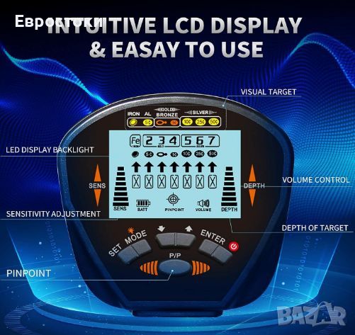 Метален детектор MD830, металотърсач PINPOINT с дълбочина 2,5 метра, включени калъф и чанта.  , снимка 6 - Други инструменти - 46462258