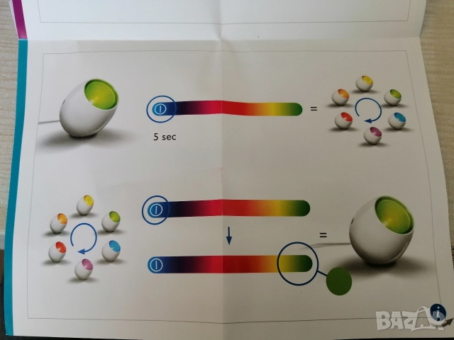 RGB LED лампа PHILIPS LivingColors Micro, снимка 11 - Лед осветление - 52921478