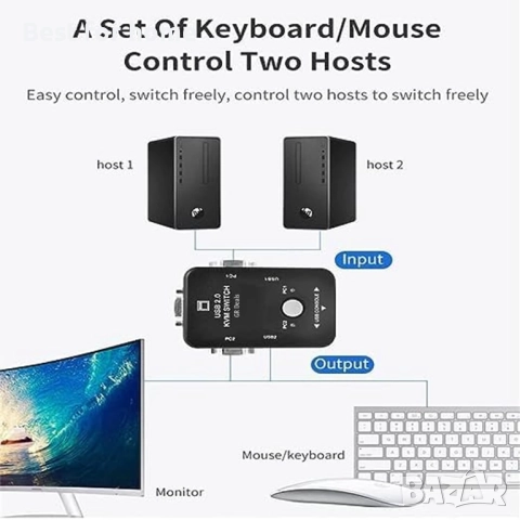 2-портов KVM превключвател , снимка 8 - Други - 52240658