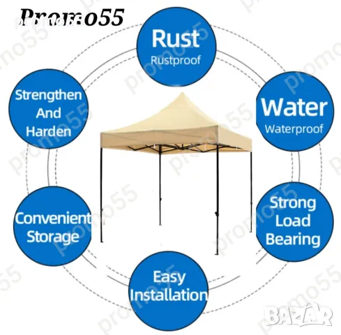 Сгъваема шатра 3х3 с усилена консрукция и гумирано покривало, снимка 8 - Друго търговско оборудване - 49236598
