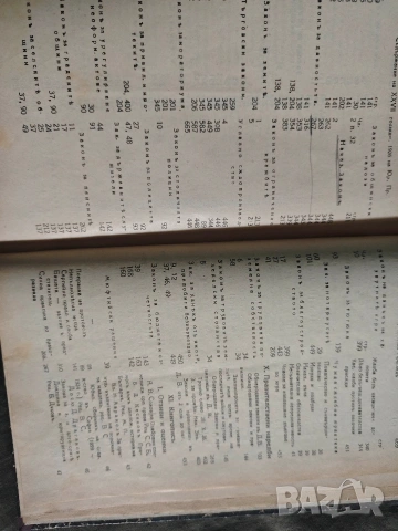 книга "Юридически преглед 1926 г., снимка 5 - Специализирана литература - 53479007