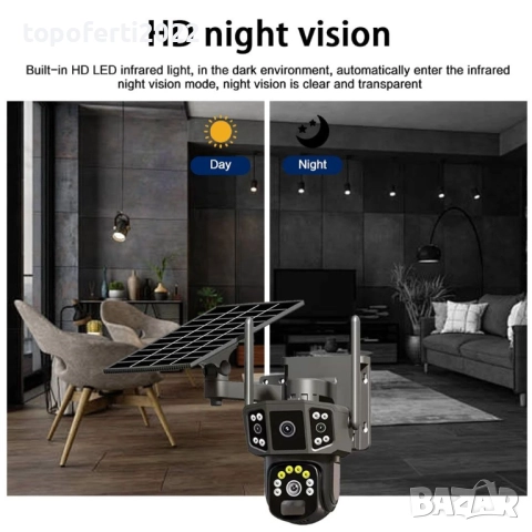 4G Соларна камера 2 обектива • SIM карта • Без ток / Без WiFi • V380 Pro, снимка 3 - Друга електроника - 52985308