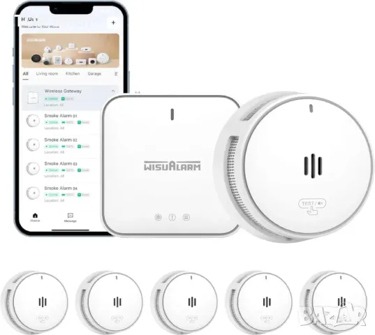 Интелигентна аларма за дим с комплект базова станция, детектор за дим, снимка 1 - Друга електроника - 49338349
