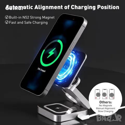 Kuject 3 в 1 безжична зарядна станция за iPhone, снимка 2 - Безжични зарядни - 49796549