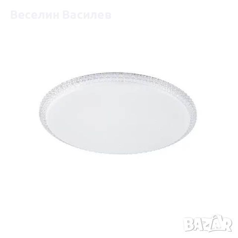 LED плафониера Звездно небе 36W, снимка 1 - Лед осветление - 46498131