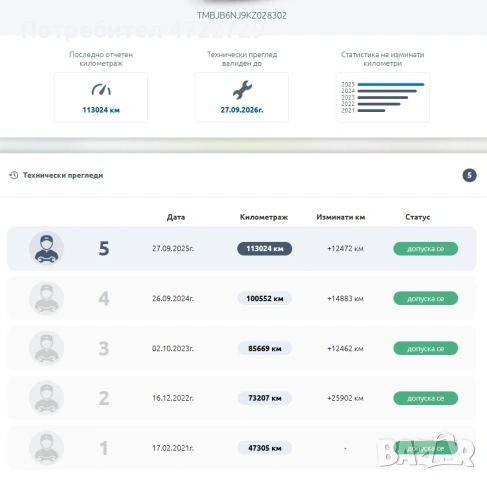 Skoda Fabia, снимка 17 - Автомобили и джипове - 53270723