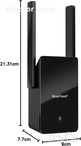  Мощен WiFi двубандов екстендър , покриващ до 204㎡ BrosTrend , снимка 8 - Друга електроника - 50177851