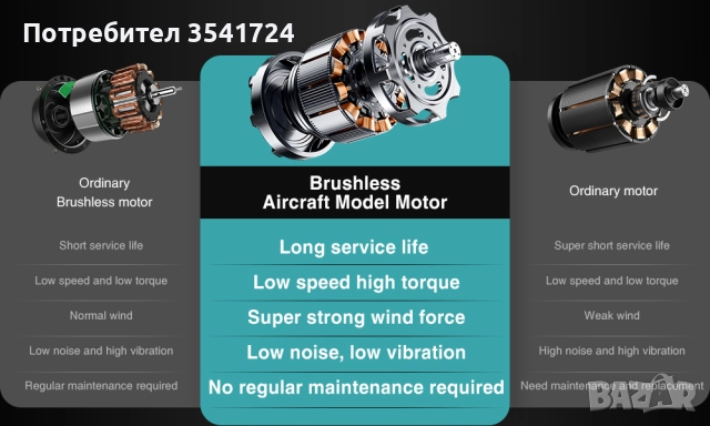 Чисто нов безчетков уред за издухване (духалка), снимка 5 - Други инструменти - 52735666
