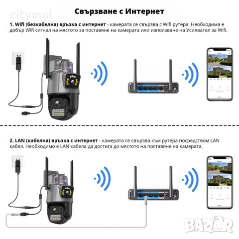 8 Mpx WiFi безжична IP камера с 2 обектива,  нощно виждане, 360°, iCSee, Ultra HD, микрофон, прослед, снимка 8 - IP камери - 46630785