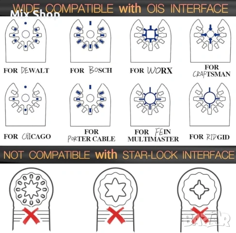 GULREAR 60 броя Нови ножове за многофункционален инструмент, снимка 3 - Друга електроника - 53889155