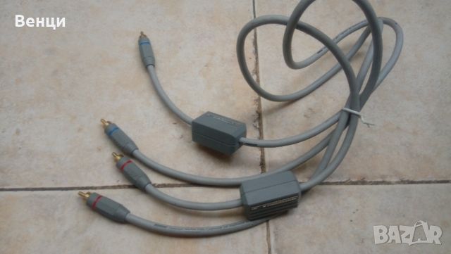 Висок клас аудио кабели MIT MITerminator 6 Component Interface Cable RCA ., снимка 1 - Други - 45384531