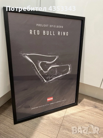 Постери на писти от Формула 1, снимка 6 - Аксесоари и консумативи - 52499937