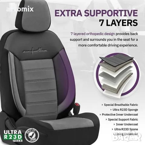 Тапицерия OTOM за седалки Комфортлайн CMF206 Черно/Сиво, снимка 2 - Аксесоари и консумативи - 49854457