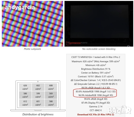 4K Ultra HD 100% Adobe/Core i7 10750H/16GB RAM/512GB SSD/GTX 1650Ti 4GB/Lenovo ThinkBook 15p, снимка 17 - Лаптопи за работа - 51714617