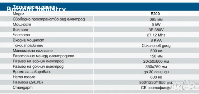 Машина за лепене / заваряване на винил и кристал | Ветроупорни завеси, снимка 8 - Други машини и части - 48080286