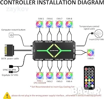 PWM Компютърен вентилаторен хъб 5V ARGB адресируем корпус за компютър PWM вентилатор 1-9 порта, снимка 1 - Други - 46931277