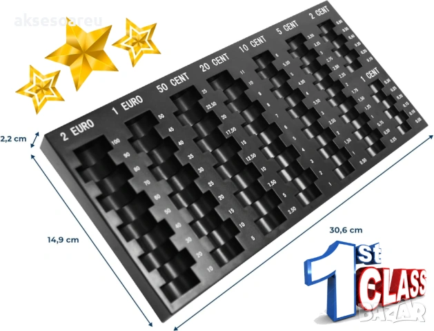 Органайзер за сортиране на евро монети - Издръжлива пластмасова кутия за съхранение и транспортиране, снимка 13 - Нумизматика и бонистика - 53259452