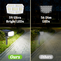 SUCOLITE 2 бр. Високоефективни Соларни ултра-ярки 59 LED водоустойчиви прожектора/3 режима/6000K/90°, снимка 10 - Соларни лампи - 45072218