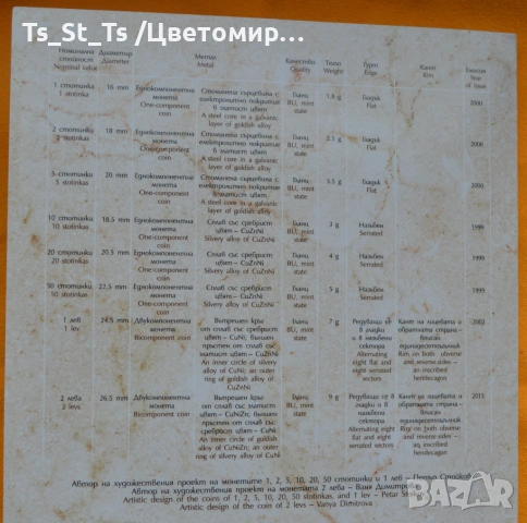 Банков сет на БНБ разменни монети 1999 - 2015 г., снимка 3 - Нумизматика и бонистика - 53093659