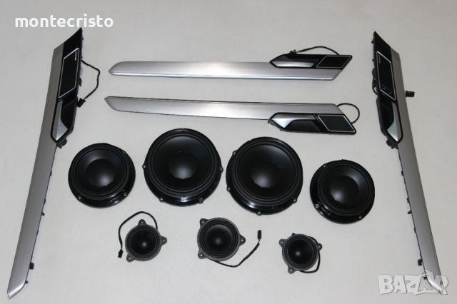 Aудиосистема VW Passat B8 (2015-2019г) Dynaudio Говорители говорител тонколони 3C0035453B 1Q0035454D