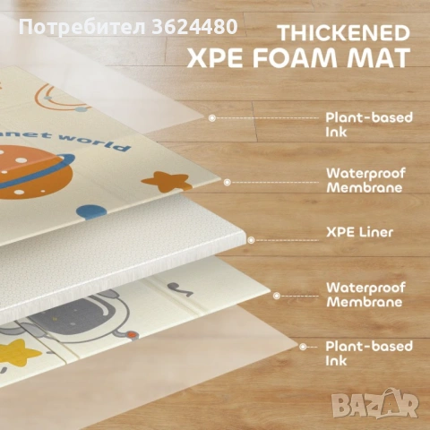 Двустранно килимче за бебе 180х200 см  4849, снимка 6 - Други - 53305715