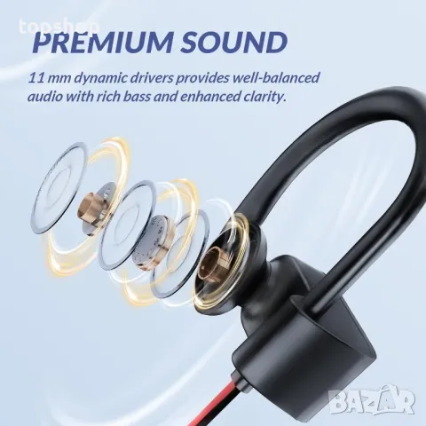 Bluetooth 5.3 слушалки TONEMAC U8, IPX7, 15 часа батерия, червени, снимка 4 - Bluetooth слушалки - 50355297