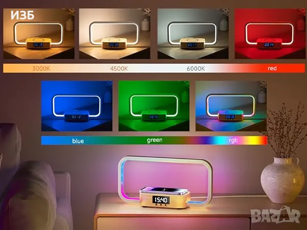 Нощна лампа с безжично зарядно устройство 10 W, RGB 7 цвята Безстепенно затъмняване и сензорно упр., снимка 3 - Настолни лампи - 49842434