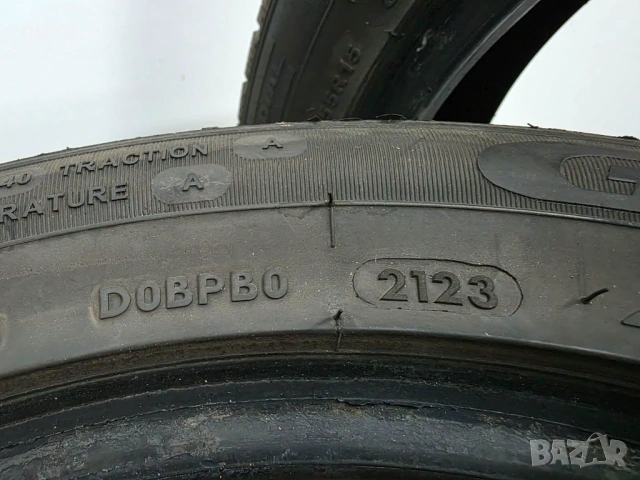 2бр зимни гуми 185/55/15 GT RADIAL L04932 , снимка 5 - Гуми и джанти - 53493210