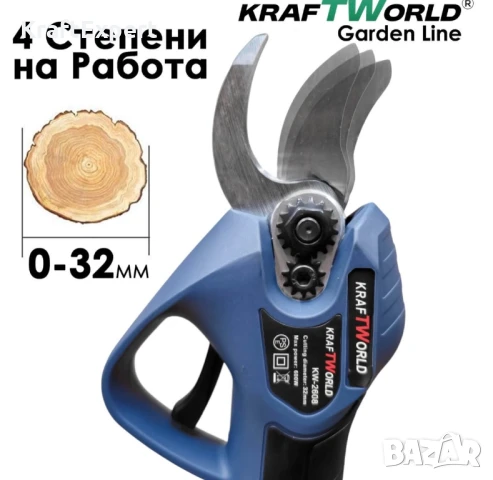 Професионален комплект KraftWorld – Лозарска ножица с 4 степени + Мини Резачка с Авто смазване, снимка 2 - Други инструменти - 50474396