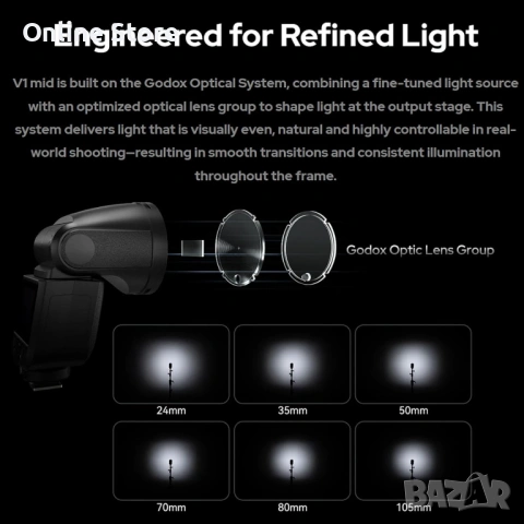 Godox V1 Mid C TTL светкавица за Canon – кръгла глава, LED лампа, 2.4G wireless, снимка 7 - Светкавици, студийно осветление - 54169945