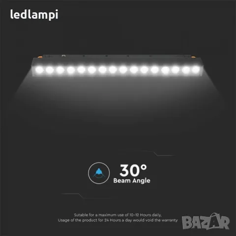 LED SMART Магнитен Линеен Спот 14W 3в1 48V, снимка 3 - Лампи за таван - 49433616