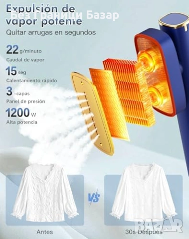 Нова Преносима парна ютия 2 в 1 1200W 120 мл за дрехи пътуване Стиймър, снимка 2 - Ютии - 53890373