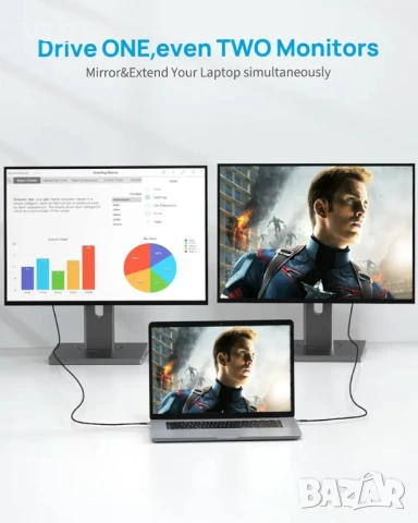 Кабел преход Type C to HDMI HDTV, 4К с дължина 2м, снимка 5 - USB кабели - 50485027