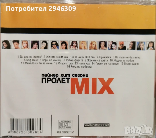Пайнер Хит Сезони - Пролет 2001 MIX, снимка 2 - CD дискове - 53900962
