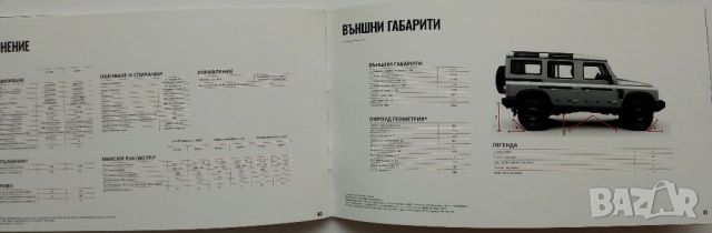 Брошура списание за Ineos Grenadier на български език малък формат, снимка 8 - Специализирана литература - 51561555