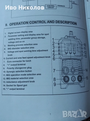 ARCCAPTAIN MIG/MAG инверторен заваръчен апарат 200A – 6 в 1, снимка 4 - Други инструменти - 53918367