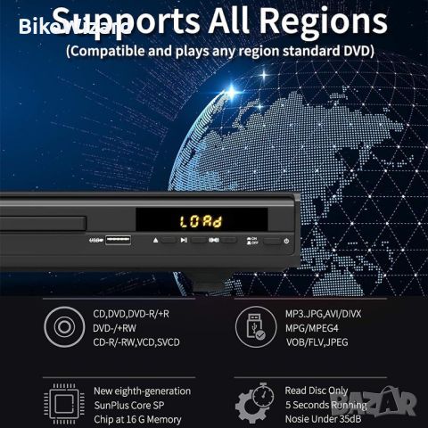 Maite DVD плейър HDMI AV порт USB ,вход за микрофон, поддръжка на NTSC PAL система, снимка 4 - Друга електроника - 46220156