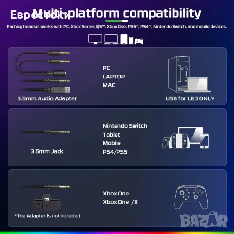 Геймърски слушалки Fachixy FC100 с микрофон за PS4/PS5/PC/Nintendo Switch, снимка 4 - Слушалки и портативни колонки - 47566719