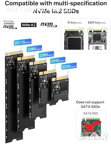 Нов ACASIS NVMe M.2 Дубликатор USB-C Док Станция 10Gbps за бързо клониране, снимка 3 - Друга електроника - 54089938