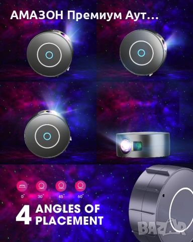 SUPPOU LED WiFi Galaxy проектор/Смарт 3D нощна светлина с RGB настройка/гласово управление/APP, снимка 6 - Прожектори - 45199618