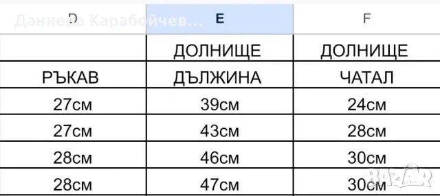 Комплект на Барби, снимка 3 - Комплекти за бебе - 47132005