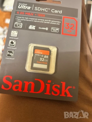 Памет карти