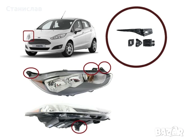 Комплект щипки за захващане на фар Ford Fiesta MK6 Facelift, снимка 3 - Части - 50645035