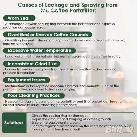 Ръкохватка/портафилтър 51мм 2ears за Delonghi Stilosa ECP3420/EC155/BCO430/EC260, снимка 4 - Кафемашини - 53465444