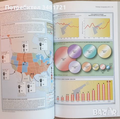 Стратегически журнал 2013. Годишен преглед на световната геополитика / Strategic Survey 2013, снимка 3 - Специализирана литература - 46497137