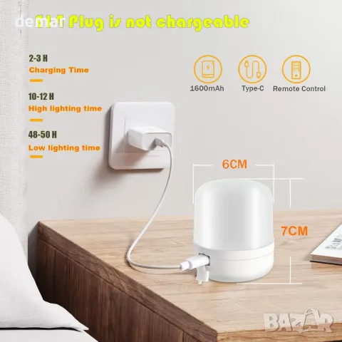 Joyes 2 броя  E14 7W акумулаторни LED крушки, USB-C зареждане, 12-цветни RGB, димируеми,дистанционно, снимка 2 - Крушки - 49284846